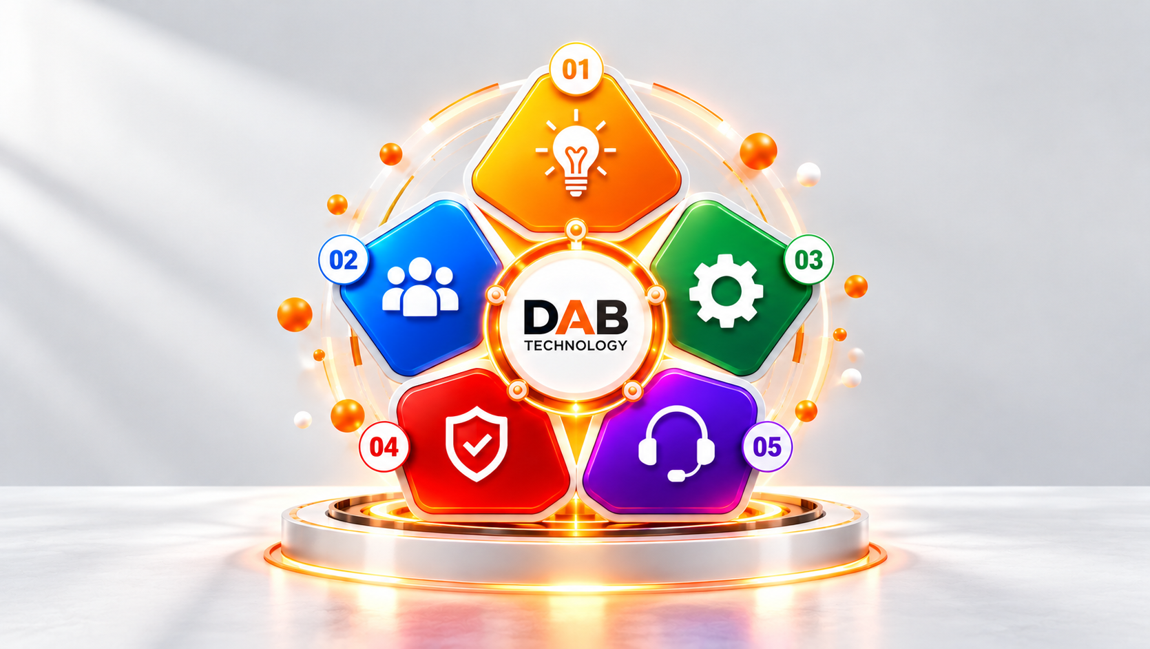 post slide